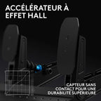 Logitech G RS Pedals - image 4