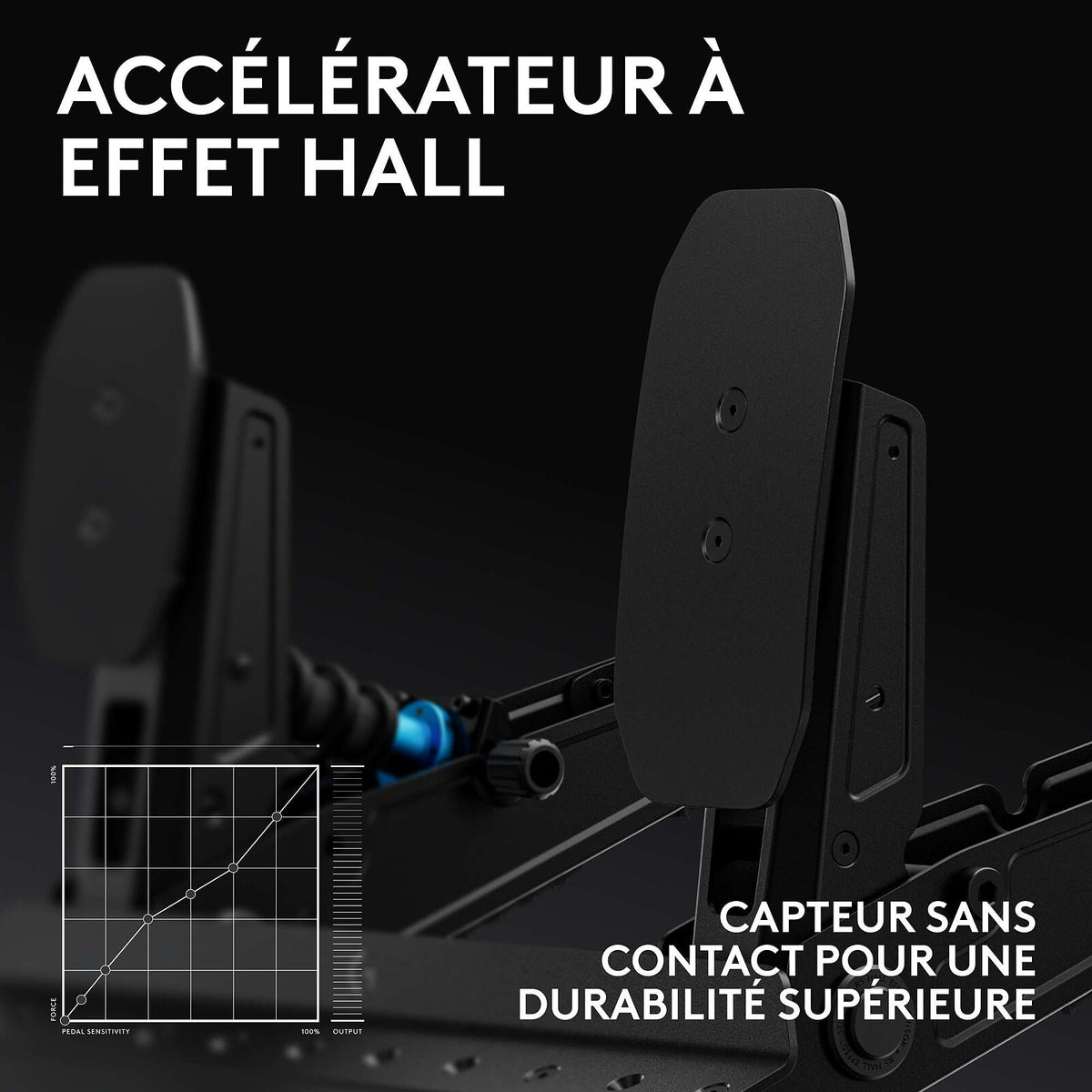 Logitech G RS Pedals - image 4